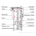 Plastic Granules Mixing Machine